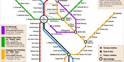 Kl transit kaart 2016